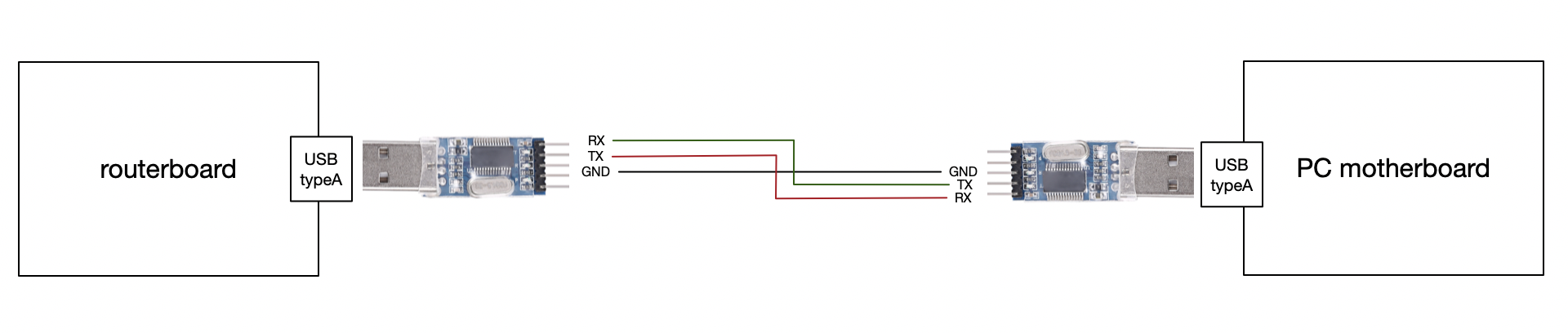 b2b-usb.png