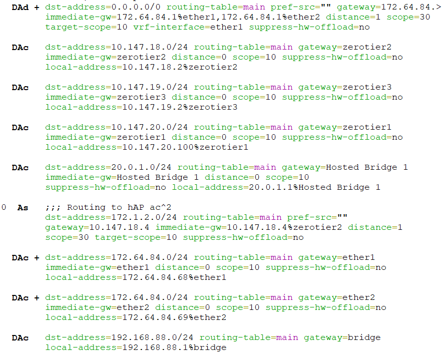 Help with simple static routing - Page 2 - Beginner Basics - MikroTik ...