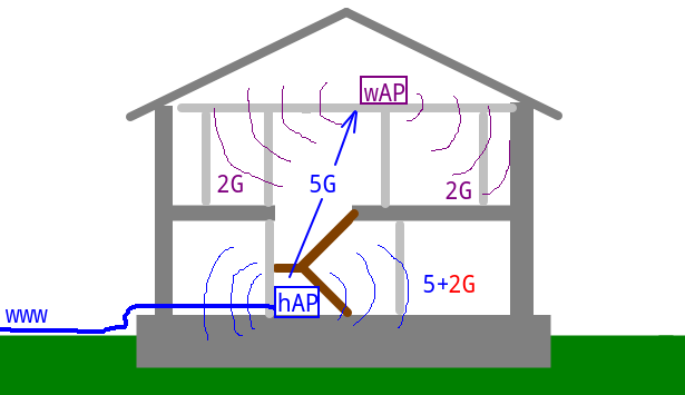 setup.png