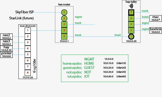 WhatsApp Image 2024-02-25 at 5.03.34 PM.jpeg