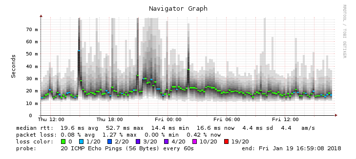 Schermata del 2018-01-19 16.59.24.png