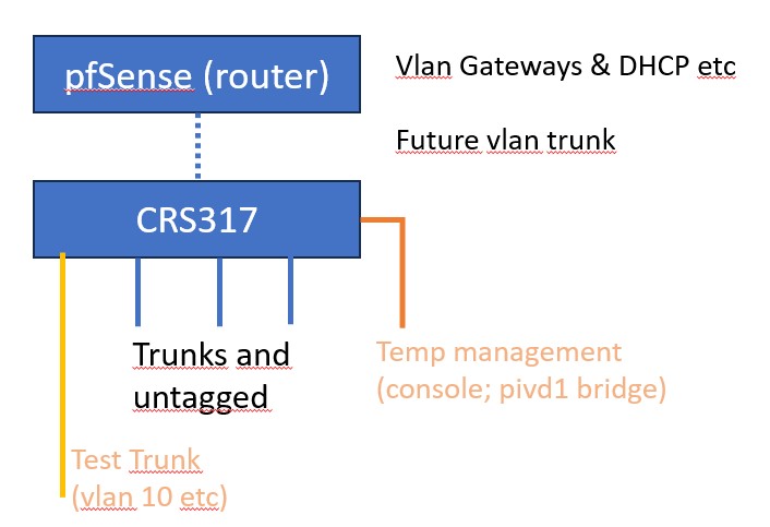 20250419 BasicSetup1.jpg