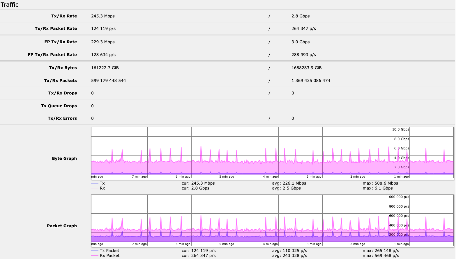 Screenshot 2024-11-21 at 12.22.26.png