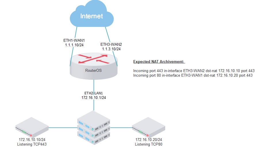 router.jpg