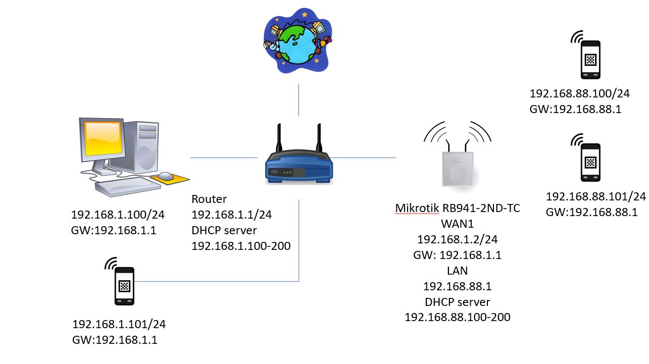 WIFI.JPG
