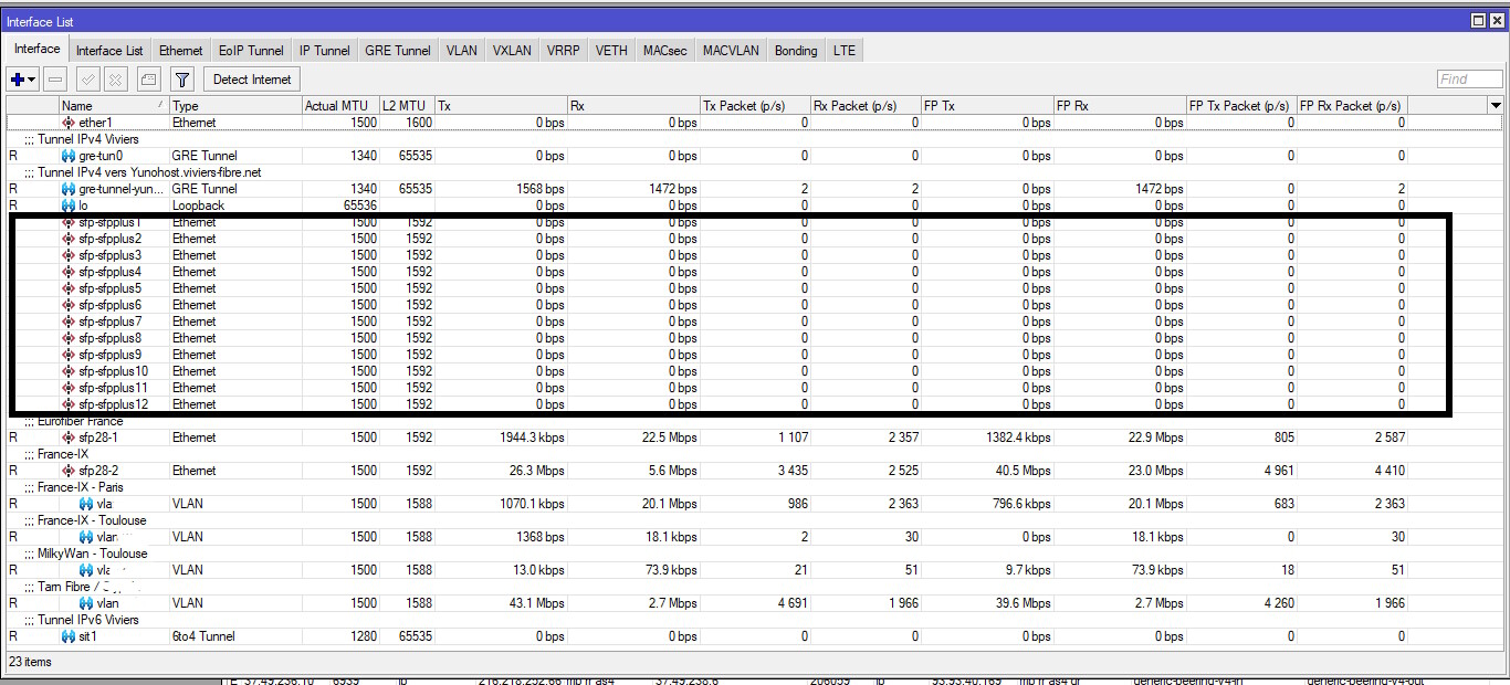 unused_interfaces.jpg