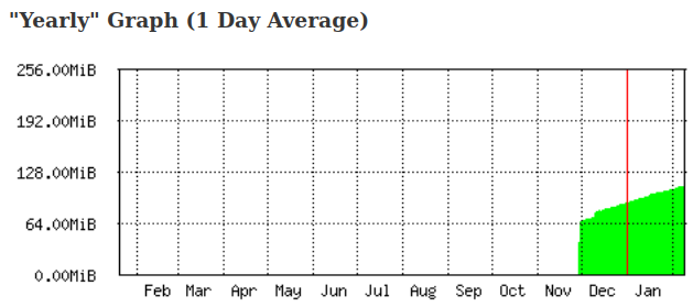 Zrzut ekranu z 2025-02-07 20-39-24.png