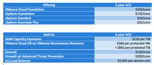 VMware lic.jpg