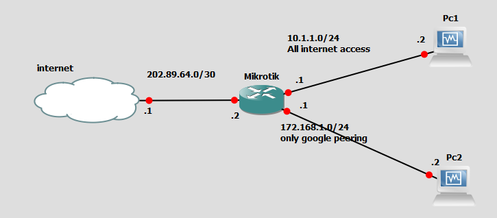 mikrotik.png