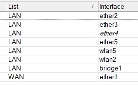 interface list hap.jpg
