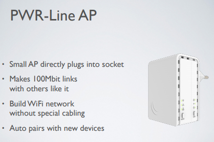 PWR-Line AP.png
