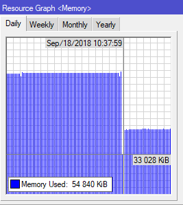 WinBox_v6.43.1_on_CRS125_24.png