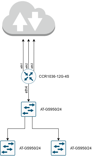 Untitled Diagram.drawio.png