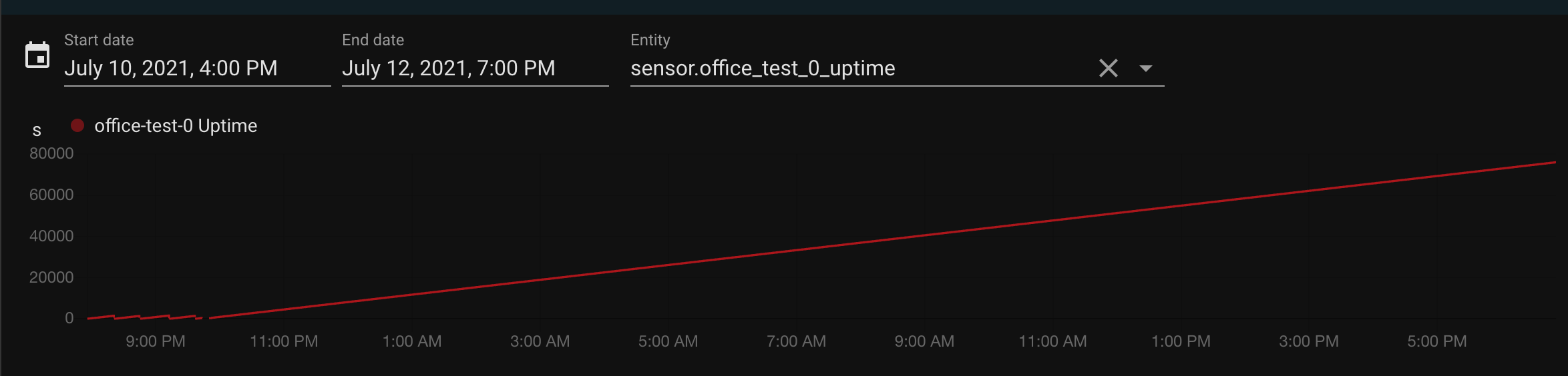 Screen Shot 2021-07-12 at 6.51.57 pm.png