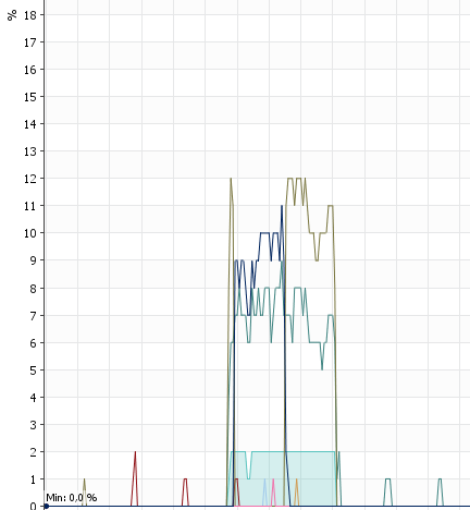 ccr_ipsec.png
