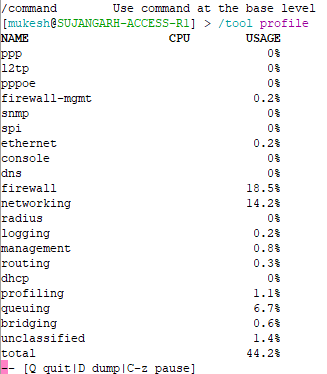 cpu utilization.PNG