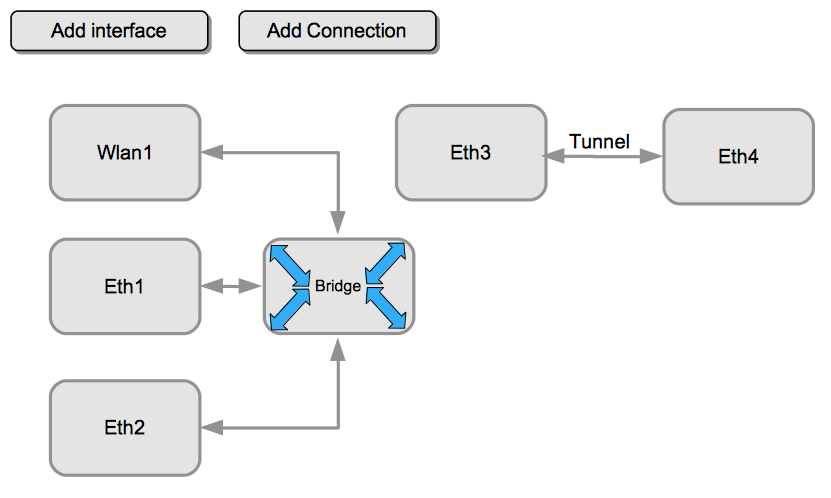 Screen Shot 2019-03-18 at 16.01.49.png