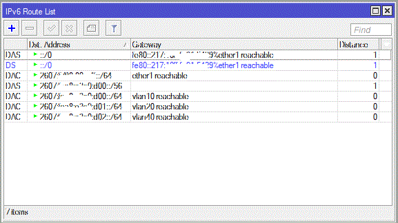 ipv6routs.GIF