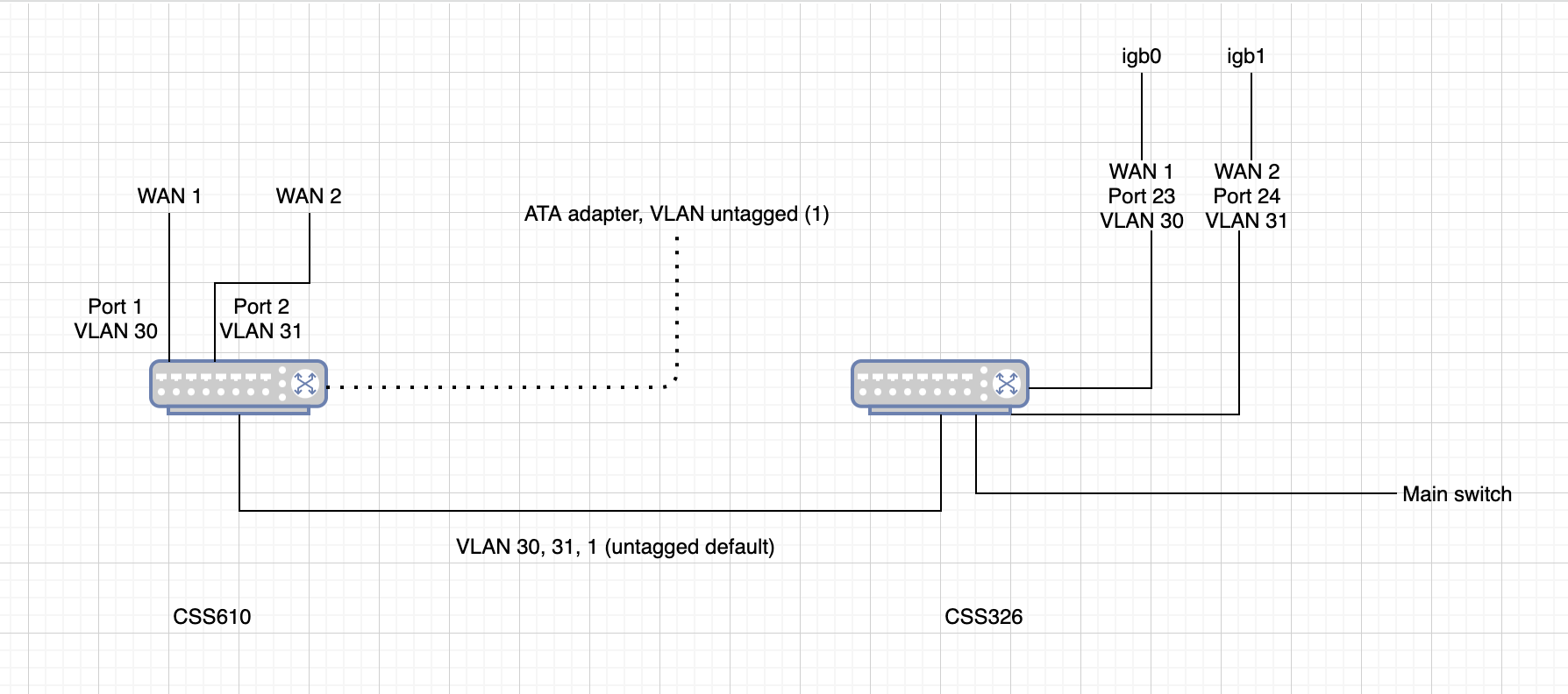 Screenshot 2021-07-19 at 22.26.59.png