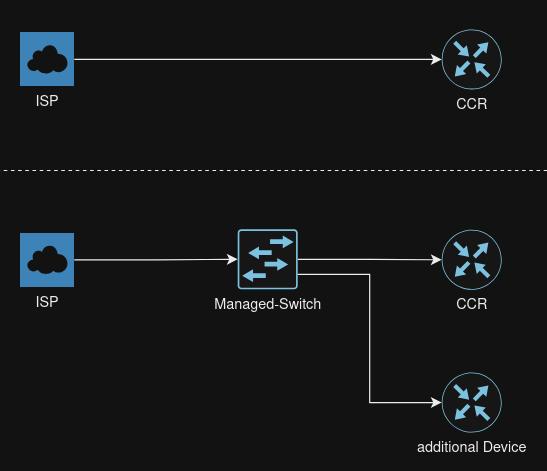 Screenshot from 2024-07-26 15-01-56.png