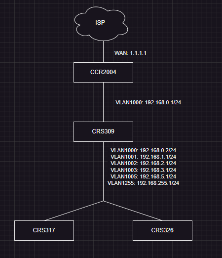 draw.io_bOc1qS01HA.png