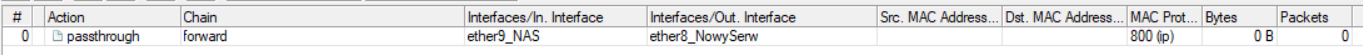 first_router_zeropackets.png