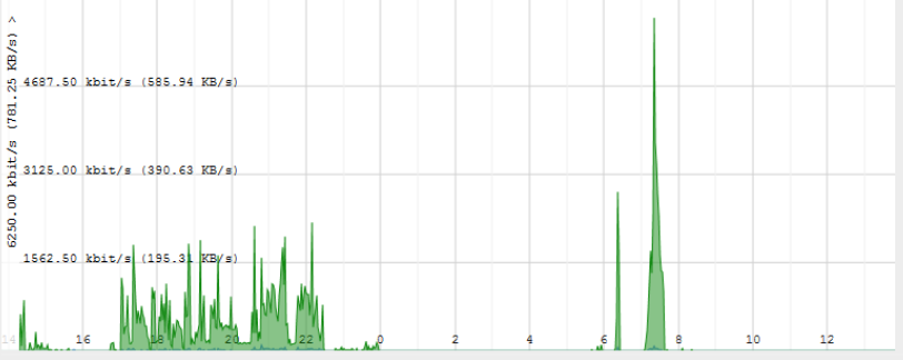 Screenshot 2020-10-07 212221.png