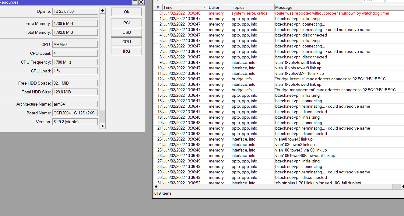 ccr 2004 - office crash.png