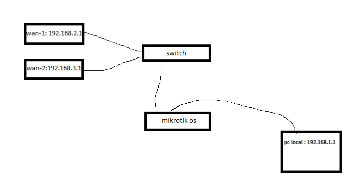 Untitled.png