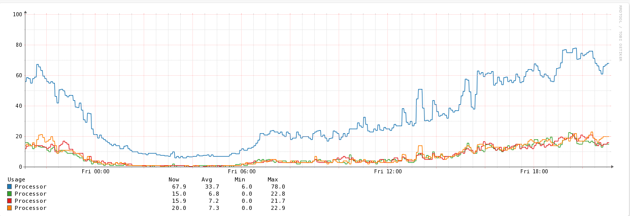 Przechwycenie obrazu ekranu_2018-03-23_21-09-45.png