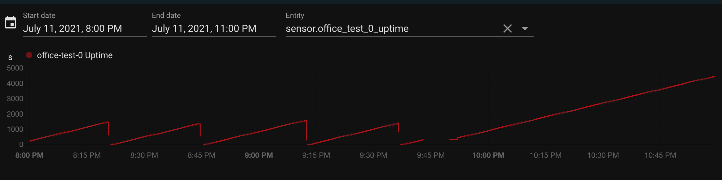 Screen Shot 2021-07-11 at 10.59.26 pm.png