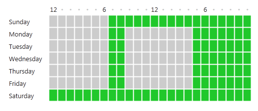 schedule_gui.PNG