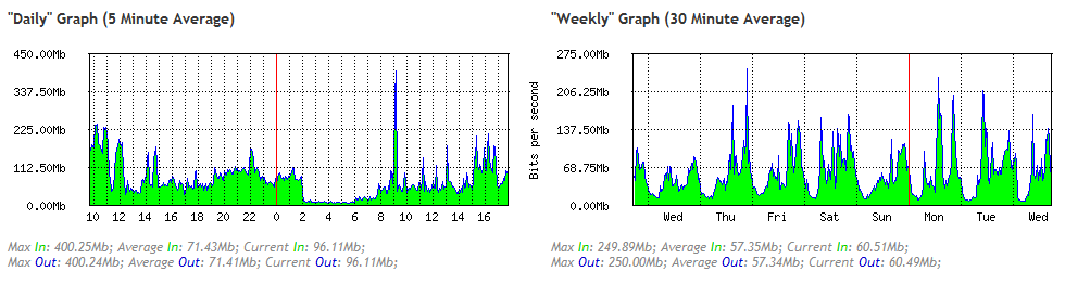 graph.png