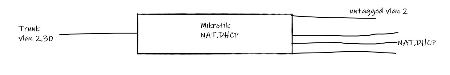 Mikrotik.JPG