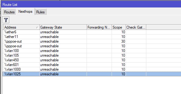 CCR1016_ROSv7_NextHops.jpg