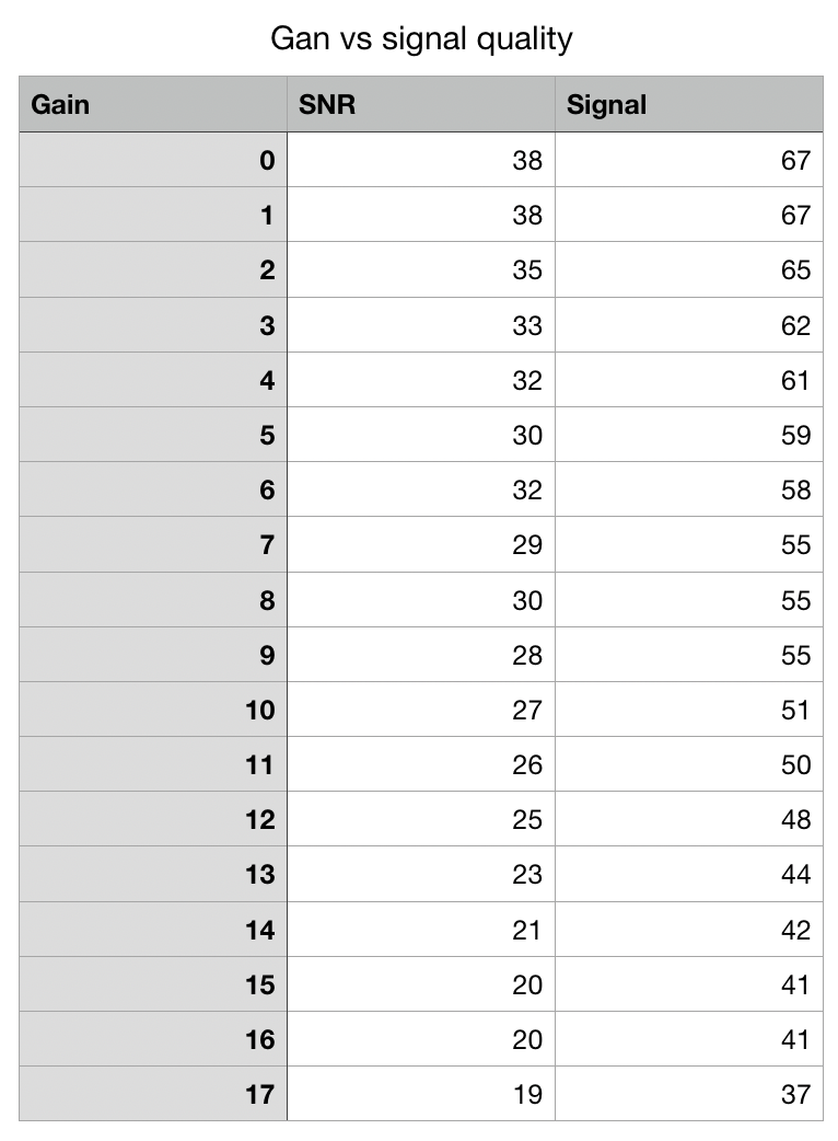 Screenshot 2020-02-28 at 11.51.46.png