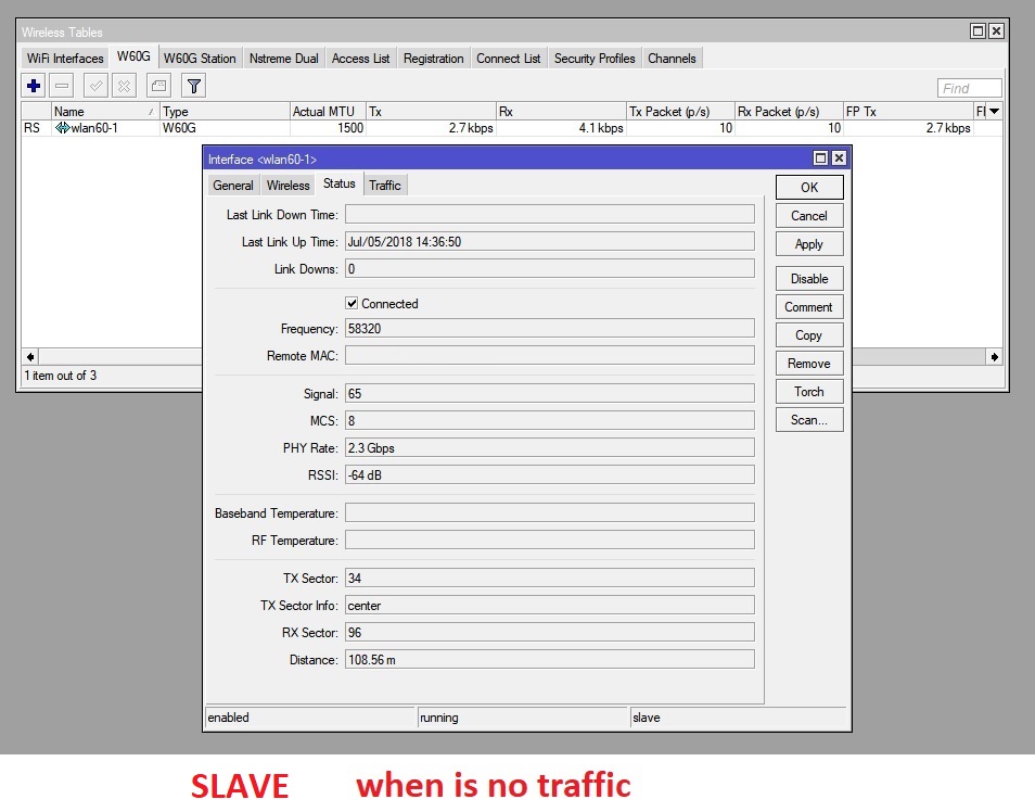 slave no traffic.jpg