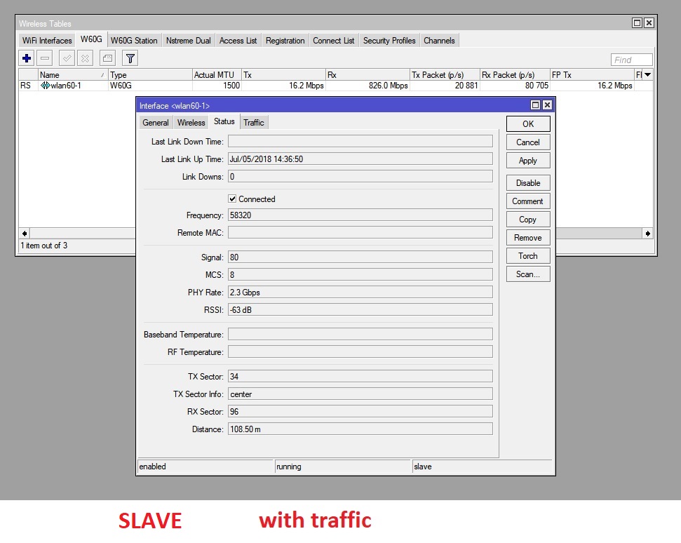 slave with traffic.jpg