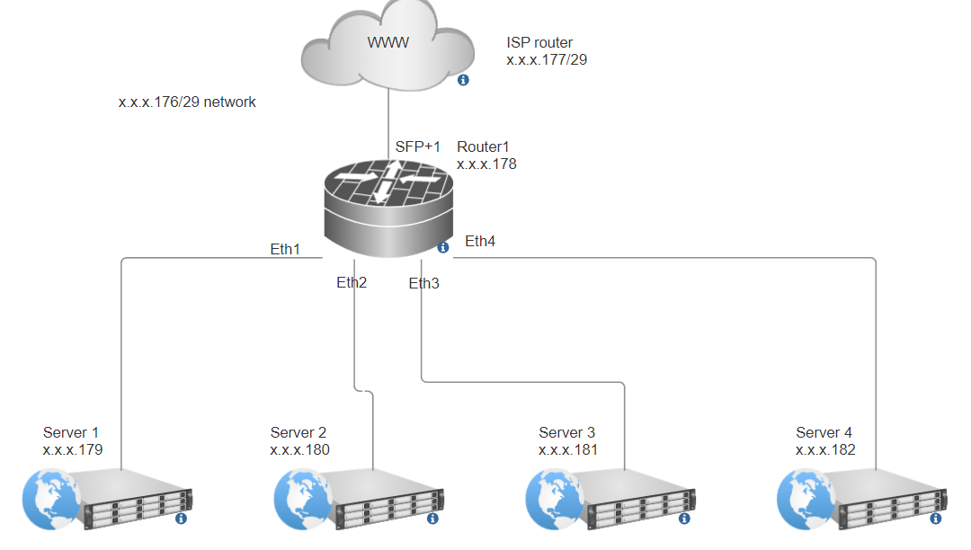 network_diagram.PNG