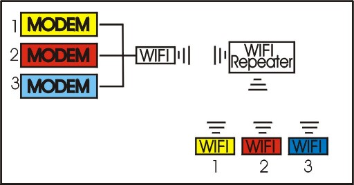 MODEM_01.JPG