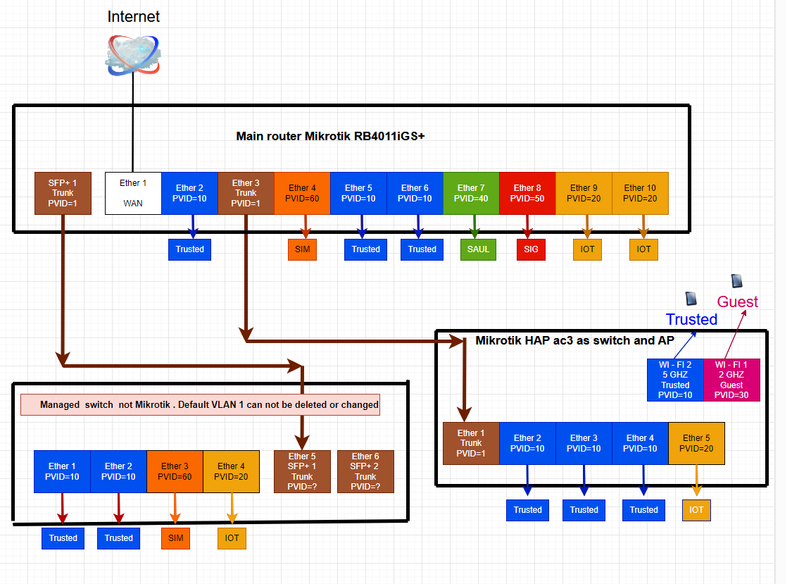 Diagram.png