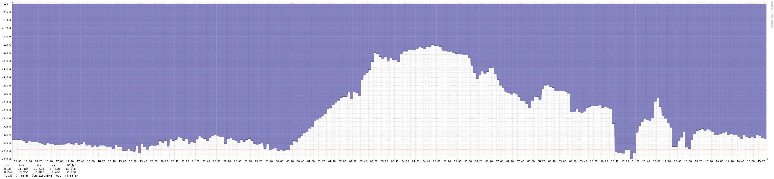 graph (30).png