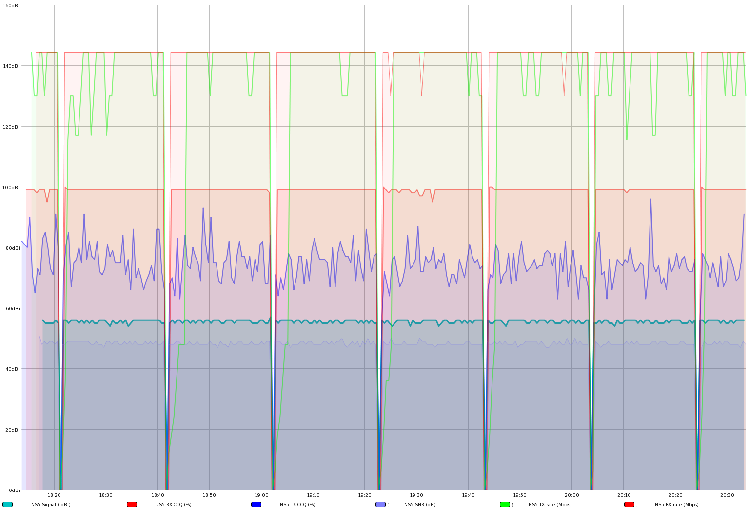 nanostationsm5.png