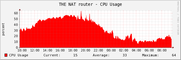 graph_image (10).png