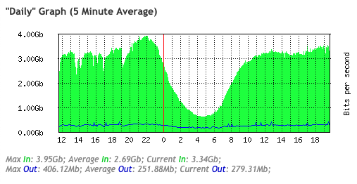 Screen Shot 2019-10-30 at 17.34.04.png