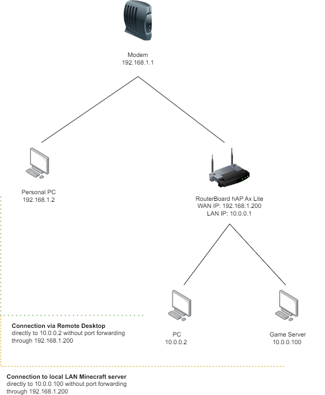 Untitled Diagram.png