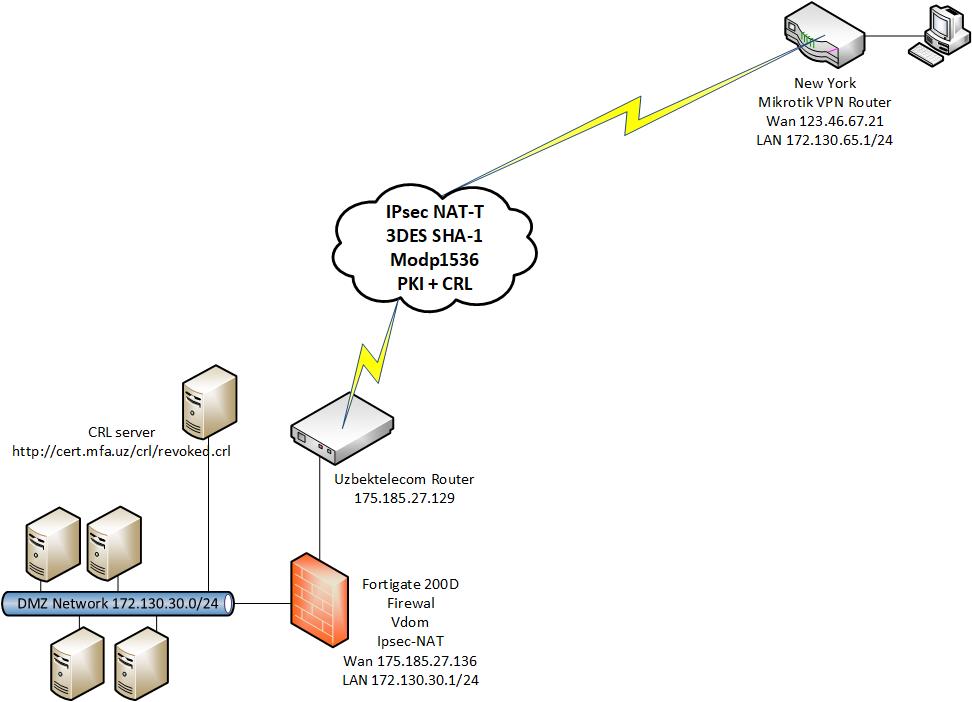 VPN_forum.jpg