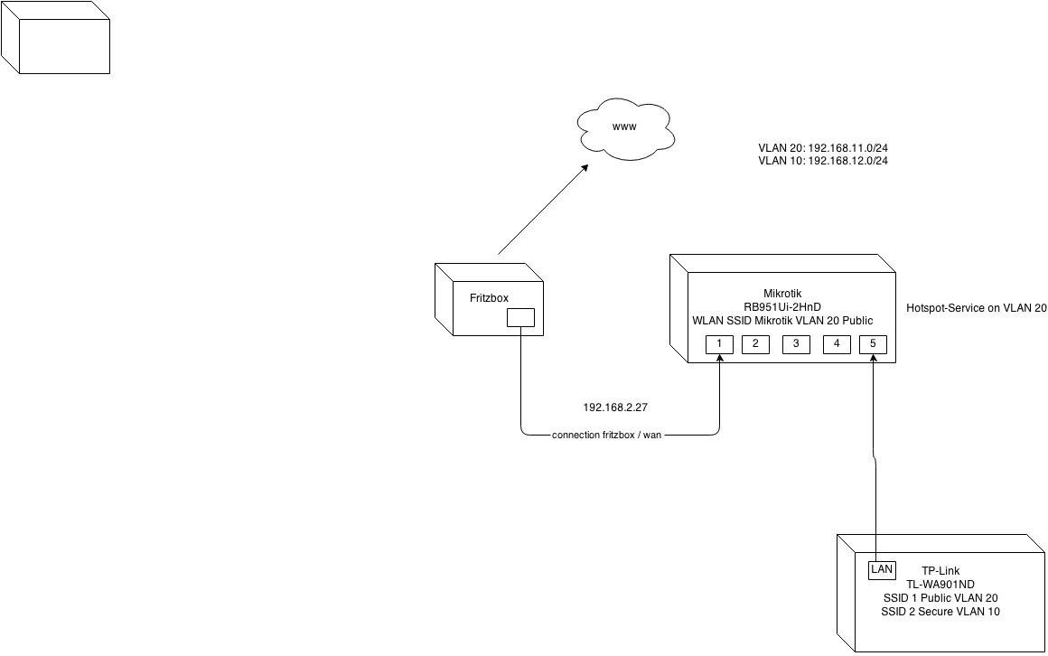 Unbenanntes Diagramm.jpg