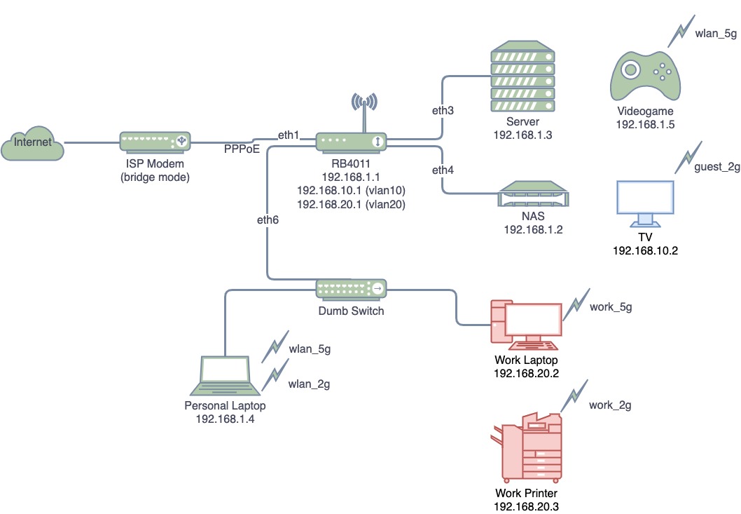network.jpg
