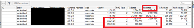 IPSEC-Status.png